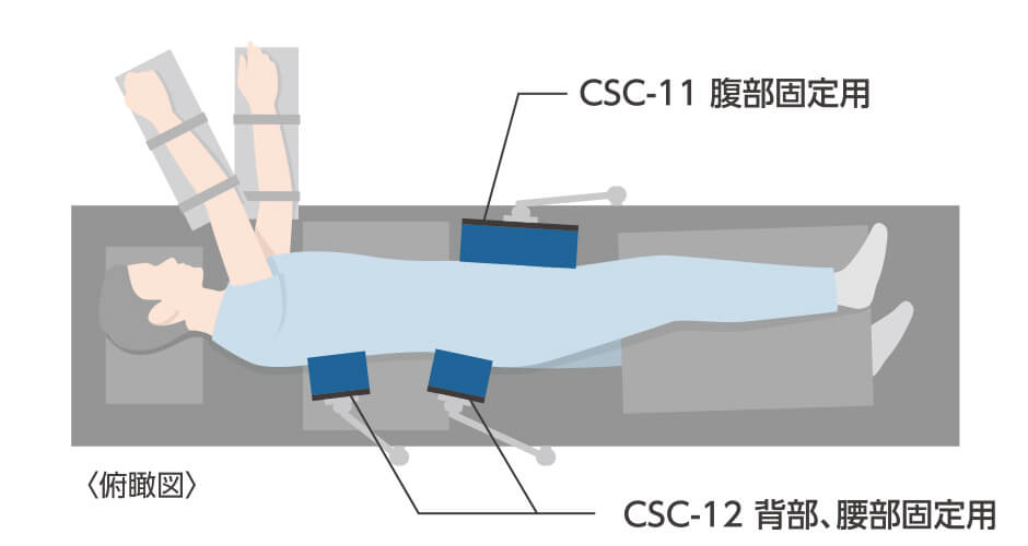 側臥位　使用イメージ