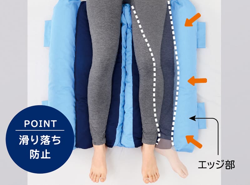 滑り落ちを防止する、独立エッジ構造。
