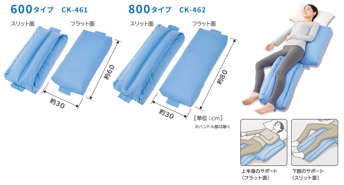 エニモRモデル