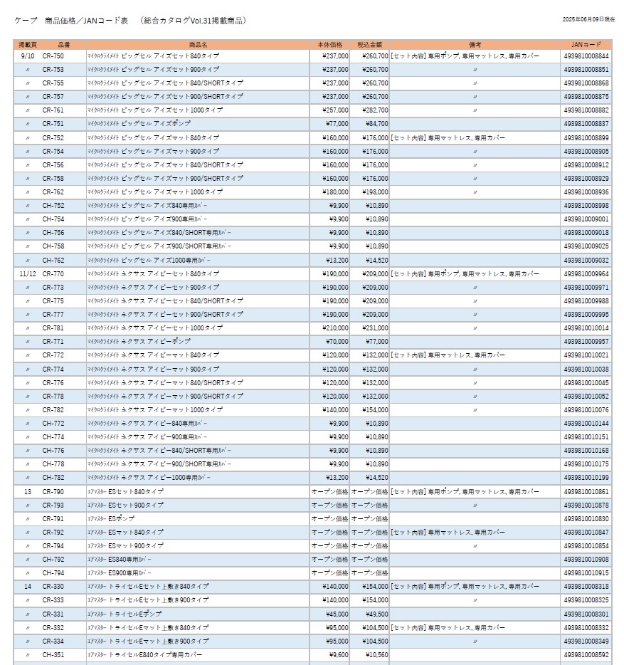 商品価格／JANコード表サムネール
