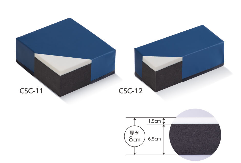 CSC-11／CSC-12　体位固定用クッション（側部支持器用）