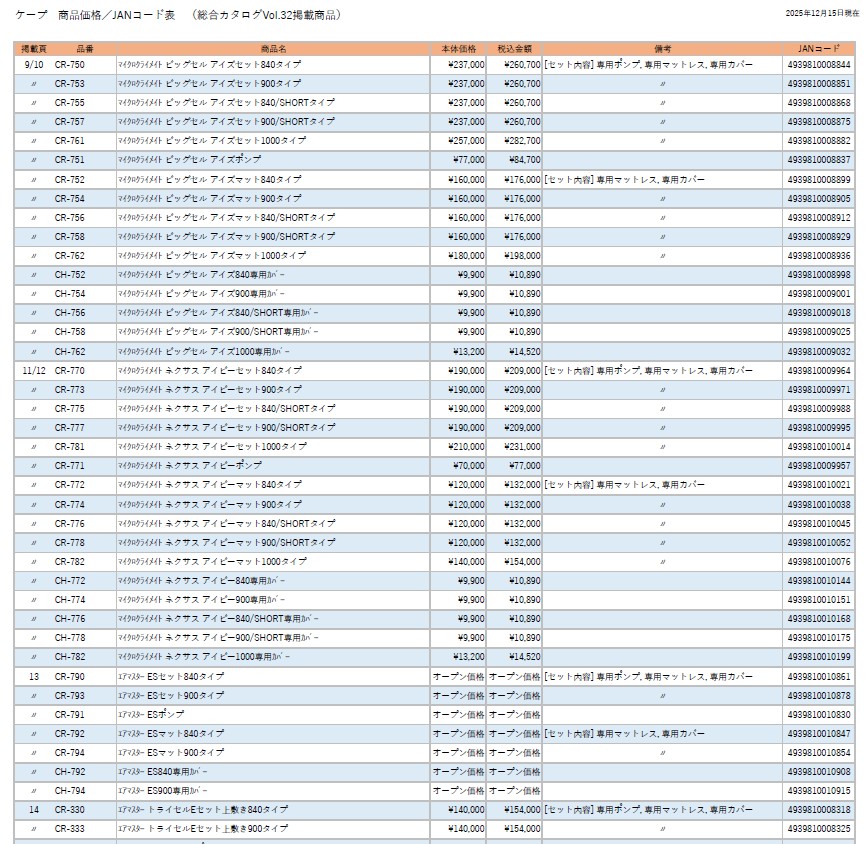 商品価格／JANコード表サムネール